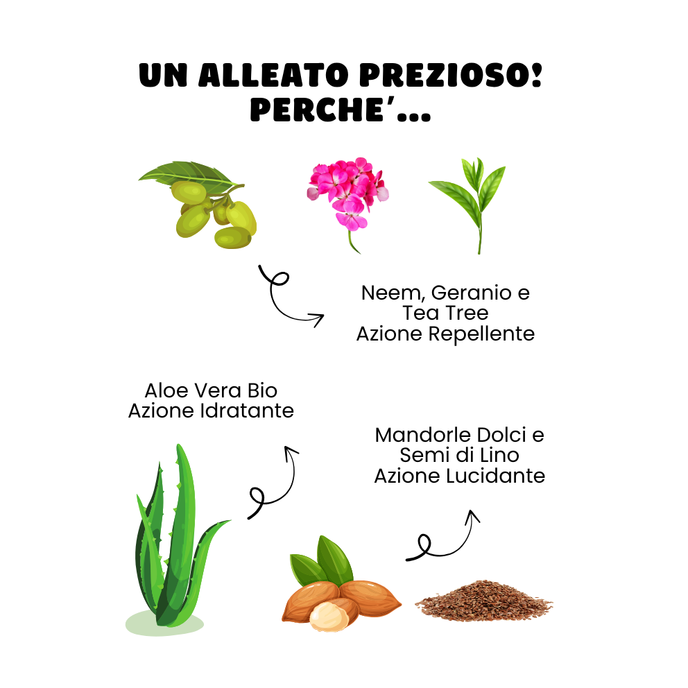 STRONG NATURAL REPELLENT SPRAY - Protezione Naturale Anti Insetti per Cavalli